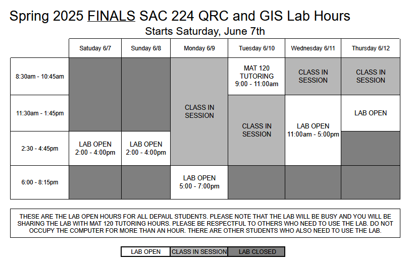 SQ25SAC224Finals