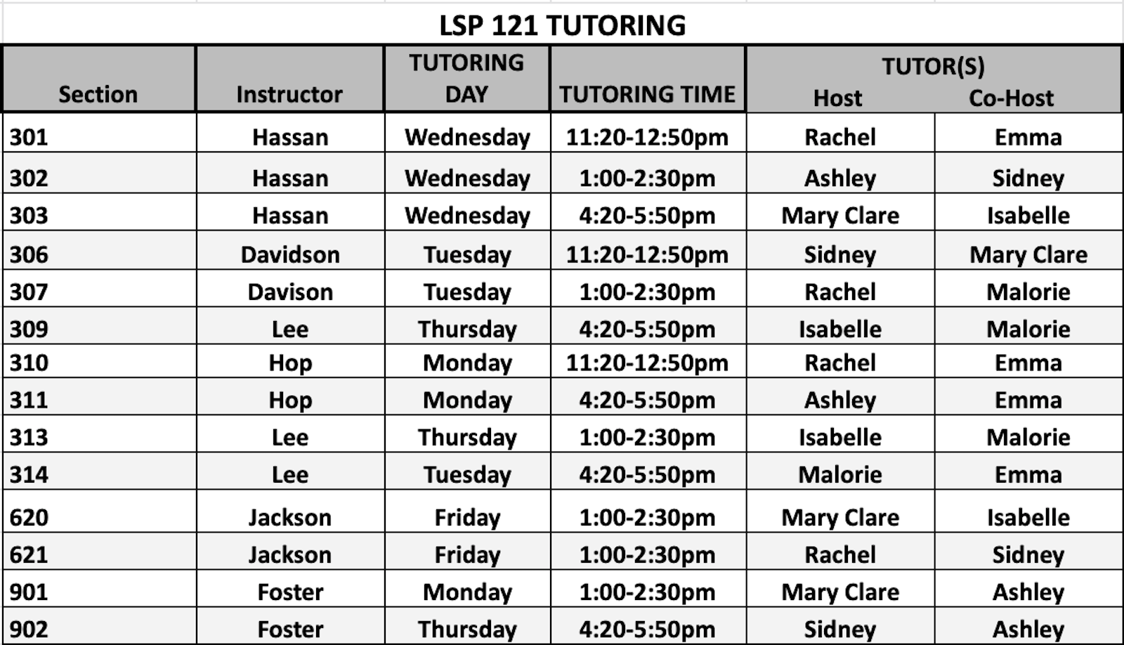 SQ2020LSP121Tutoring SQ2020LSP121Tutoring