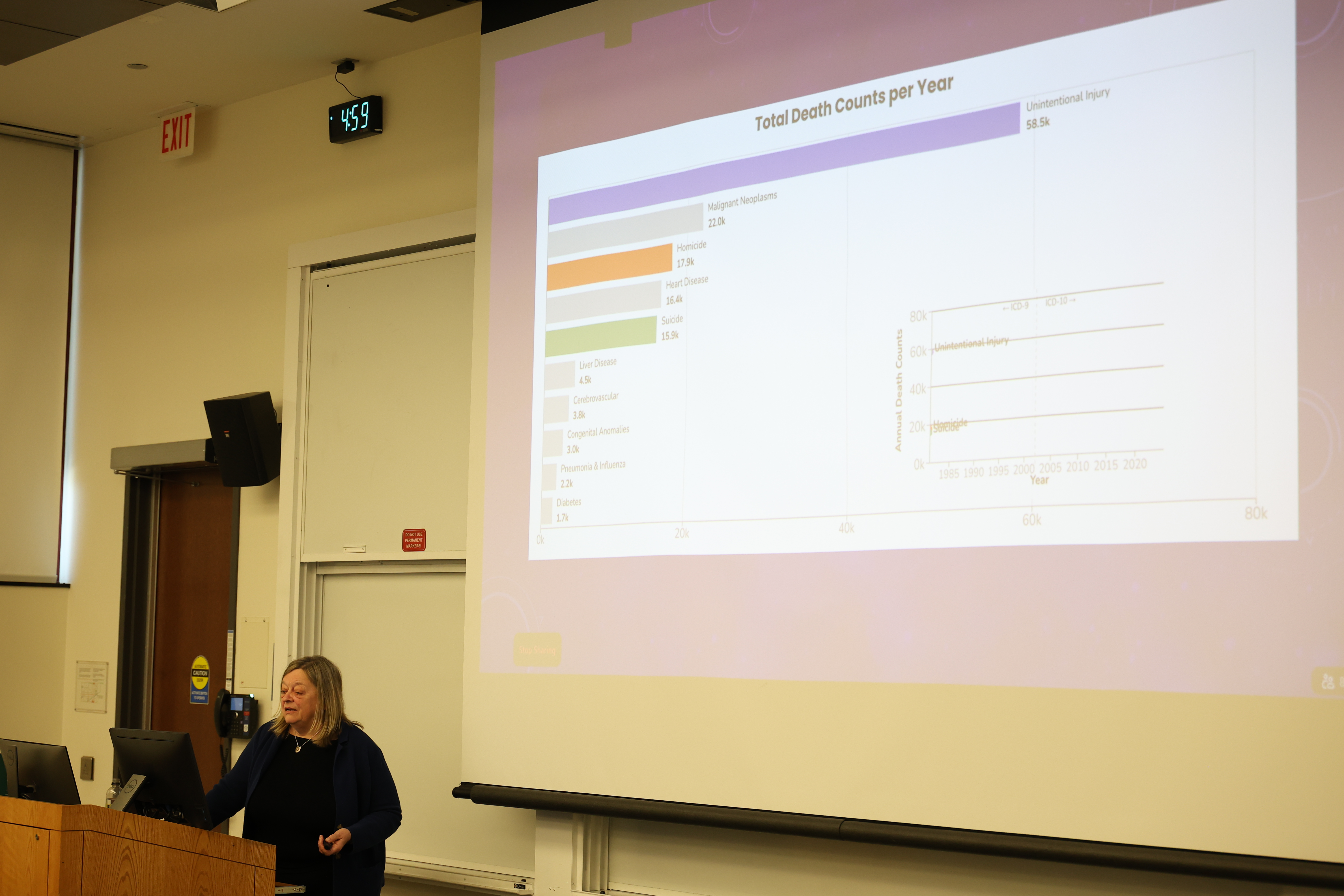 Dr. Linda Degutis Lecturing